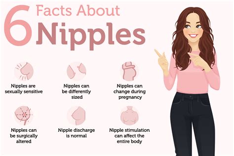 pink nipple|10 Facts About Nipples OB/GYNs Want You To Know 